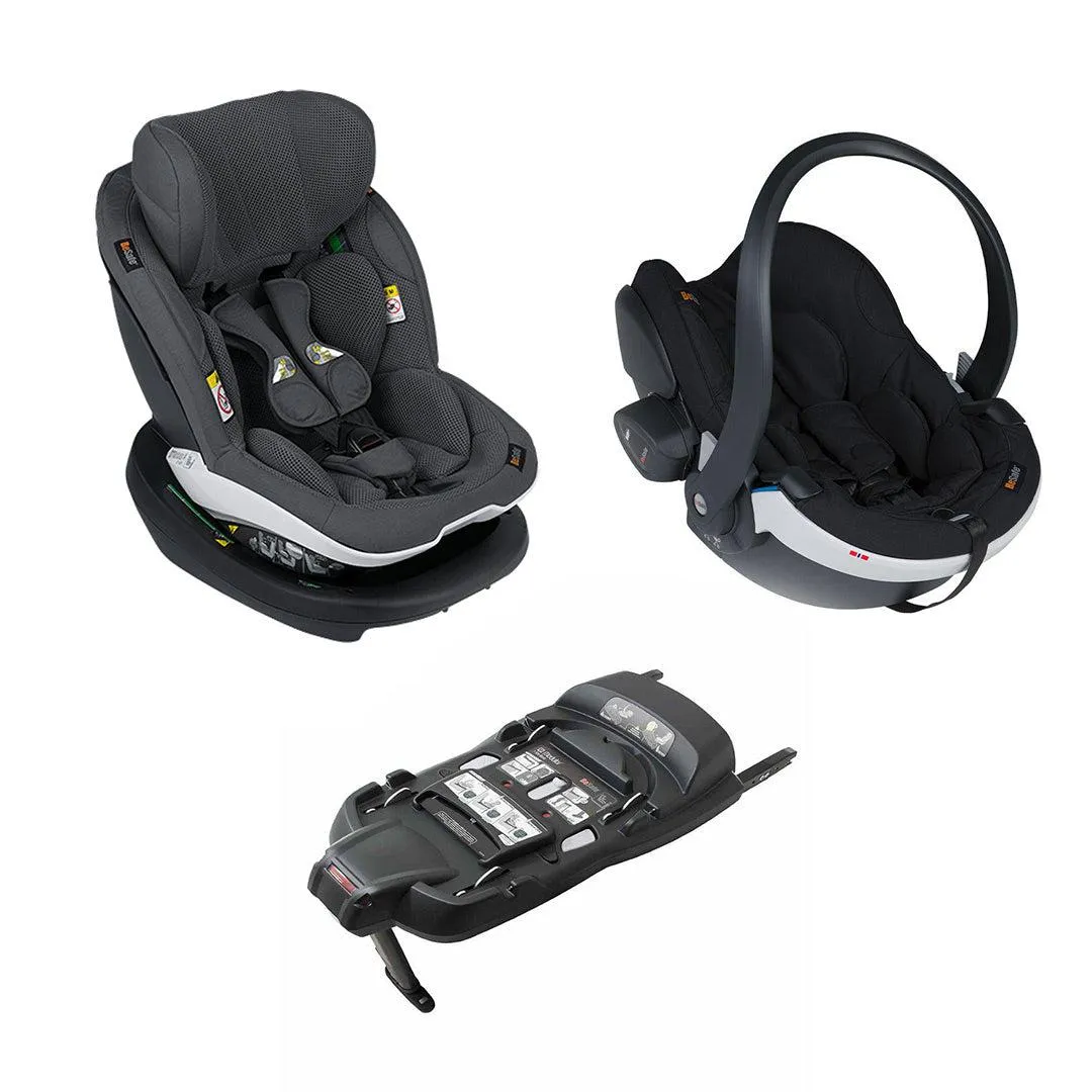 BeSafe iZi Modular System
