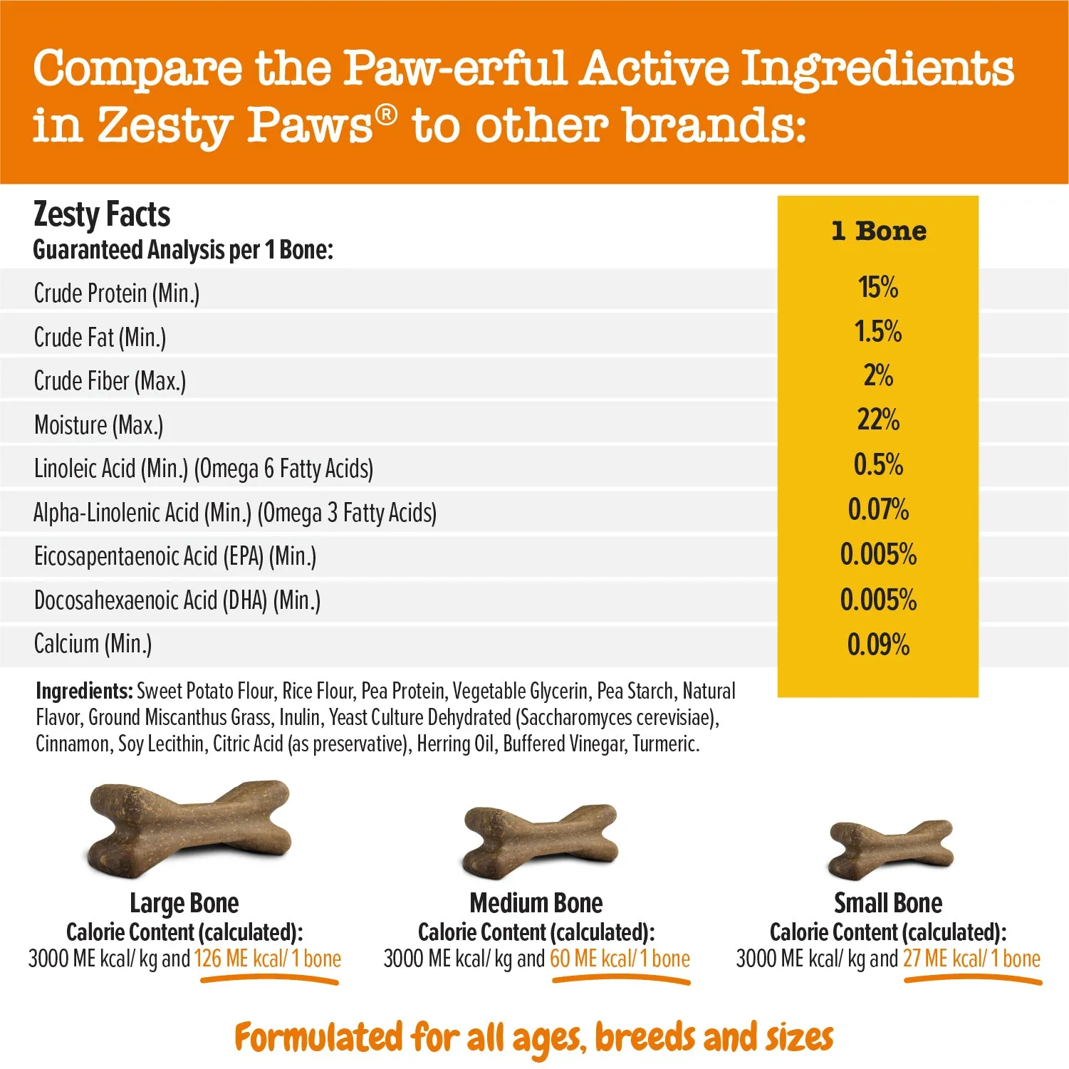 Dental Bones™ for Medium Sized Dogs