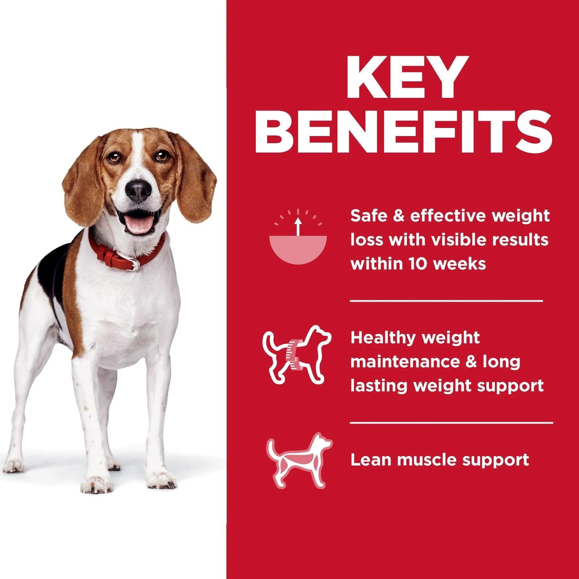 Hill's Science Diet Adult Perfect Weight Small Bites Dry Dog Food, Chicken Recipe
