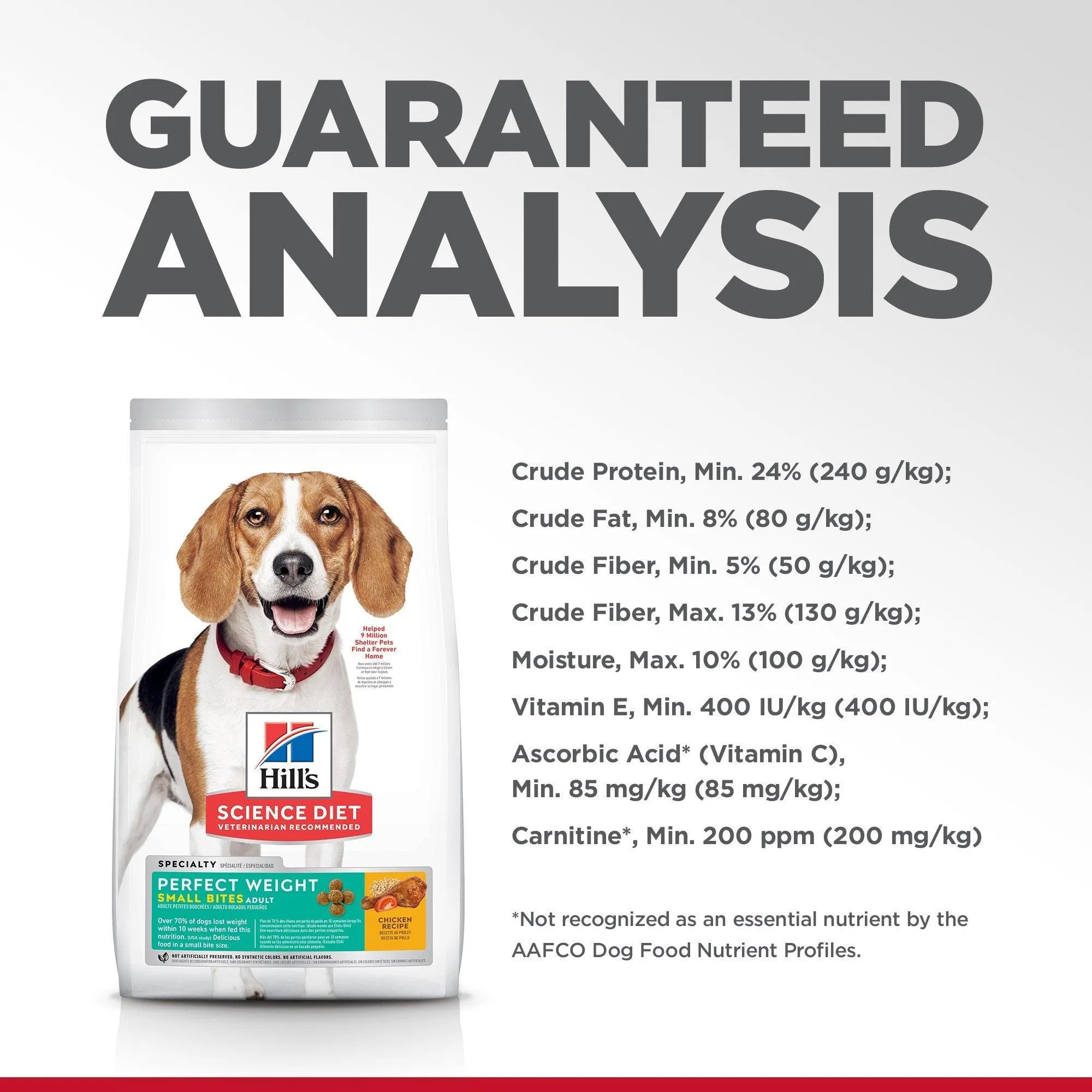 Hill's Science Diet Adult Perfect Weight Small Bites Dry Dog Food, Chicken Recipe