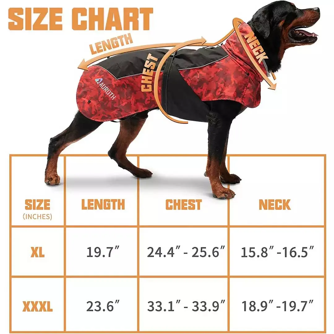 Lightweight Raincoat