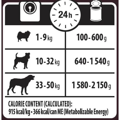 Wellness Core Wet Dog Food Can 95% Chicken and Duck with Carrots 6 x 400g